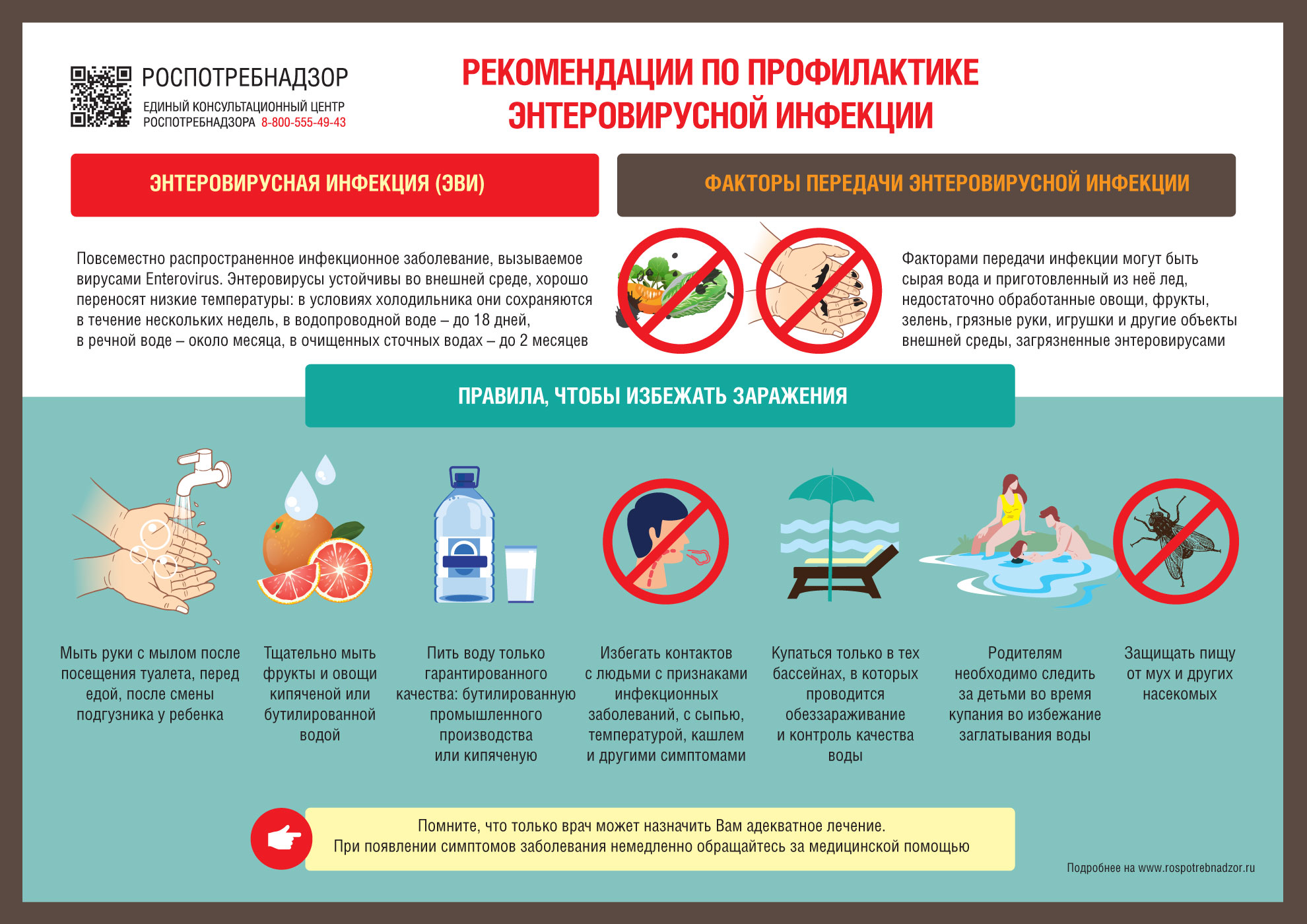 О мерах профилактики энтеровирусной инфекции.